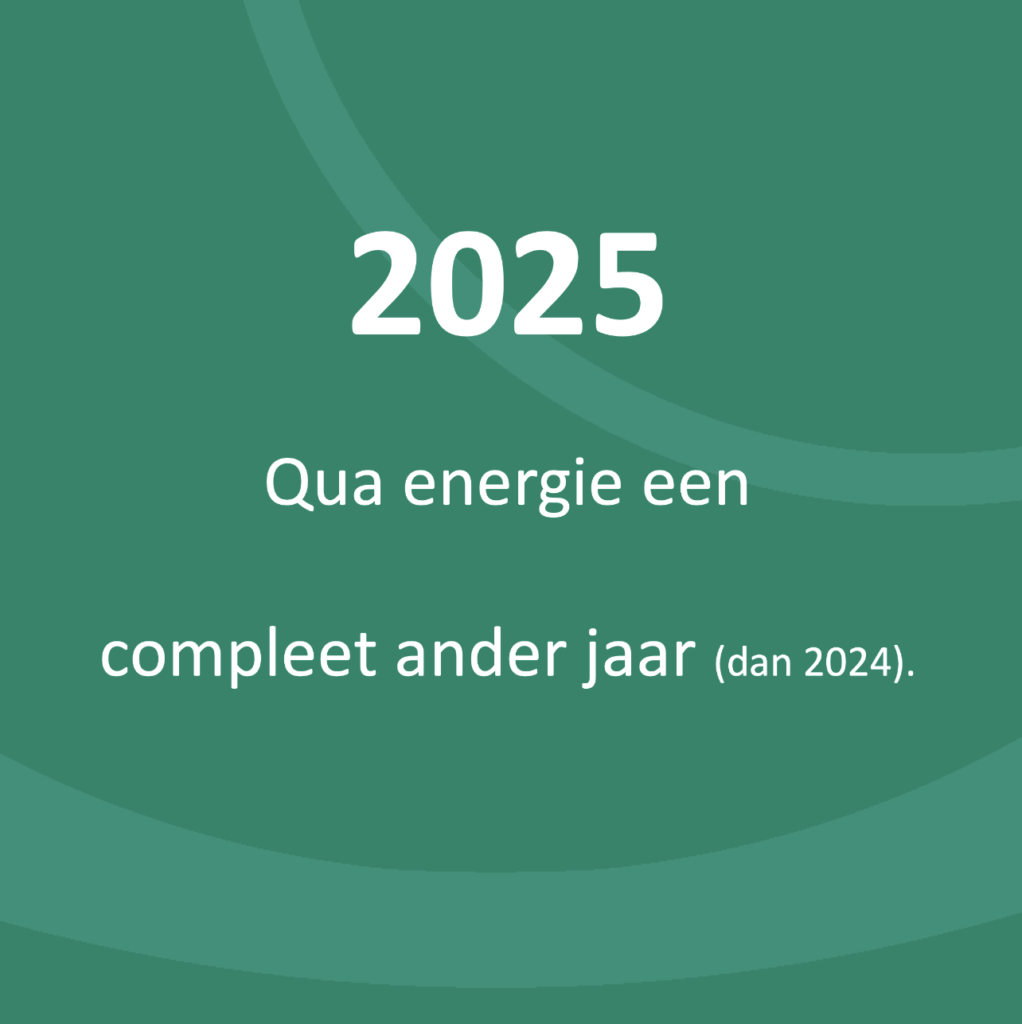 2025 qua energie een compleet ander jaar (dan 2024)